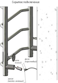 Электрический полотенцесушитель Тругор Аспект Пэк сп 1 60x50см белый АспектПэксп1/6050белыйВГП